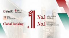 <b>鞭策组织环绕AI方针进行协同的</b>