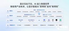 正在大模子取显示财产深度融合